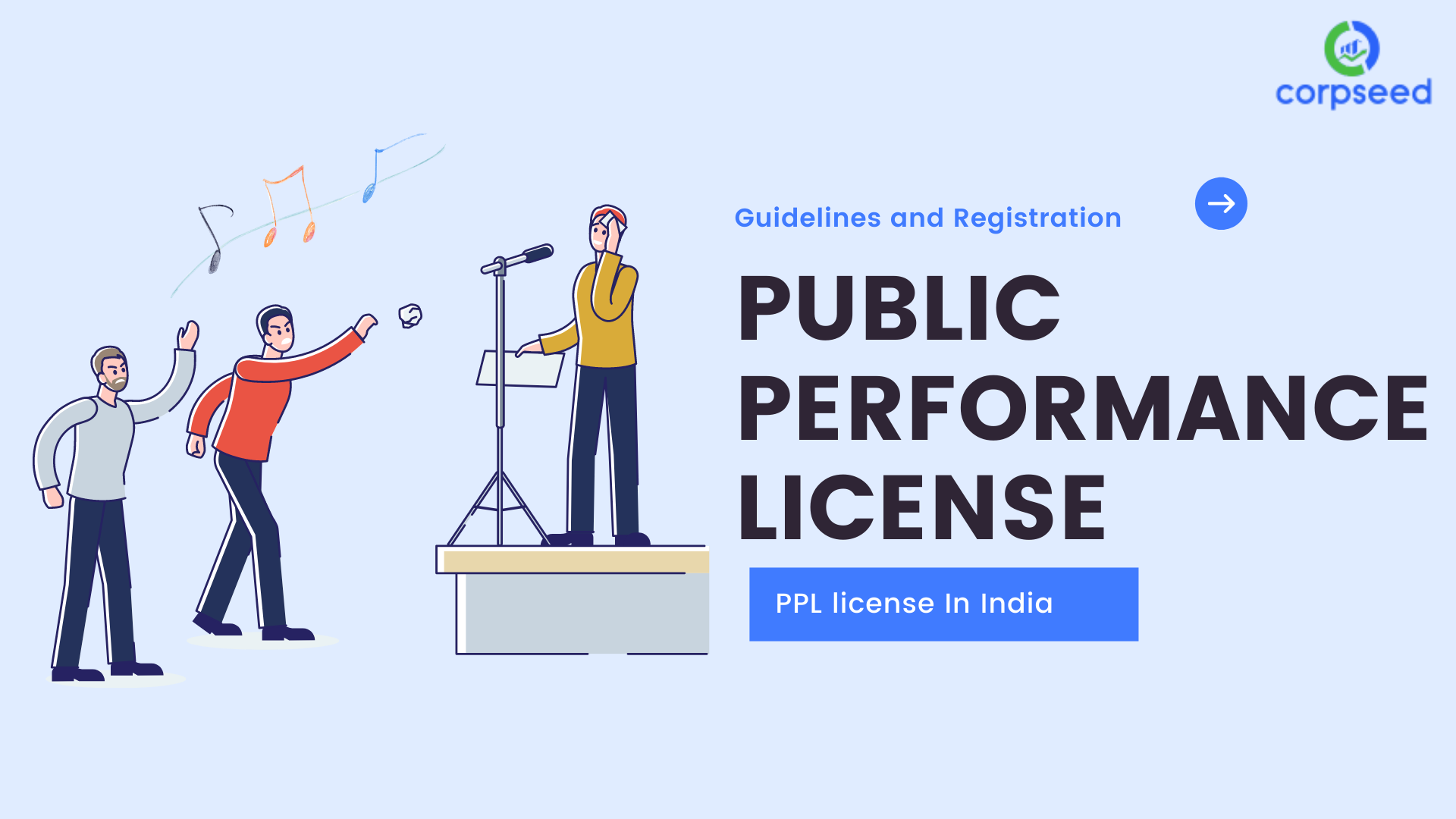 Public Performance License PPL license.png
